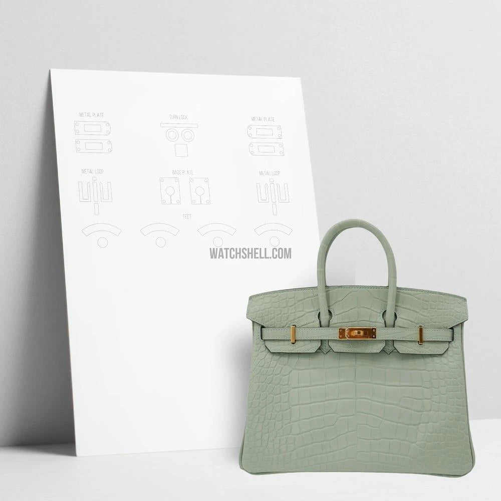 WatchShell for Hermés Birkin 25